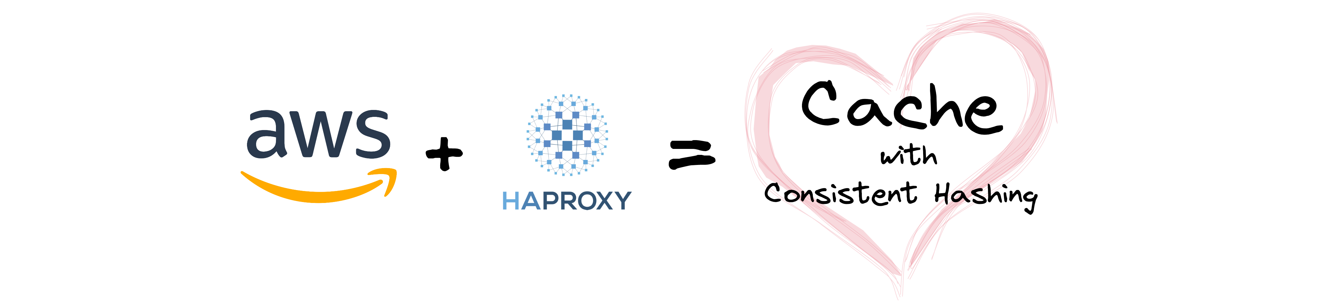 More efficient Load Balancing and Caching at AWS, using Consistent Hashing and HAProxy