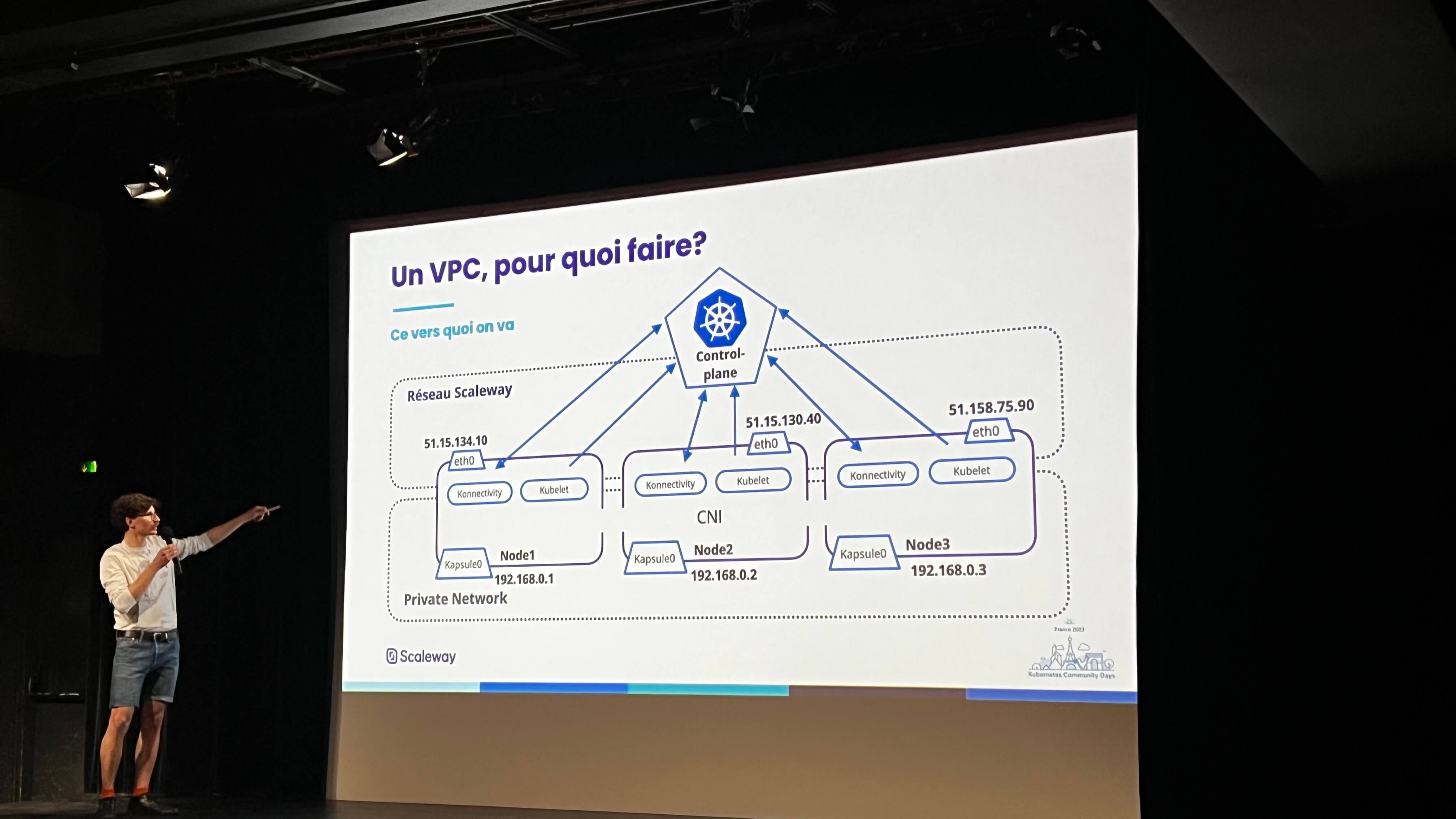 "Kaspule avec VPC privé"