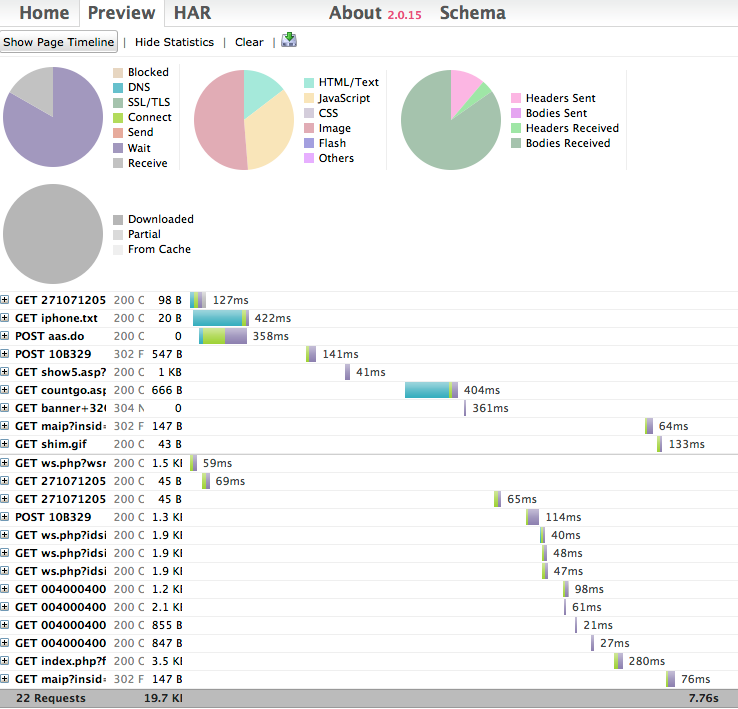 Performances web et "Disaster case" sur applications mobile native